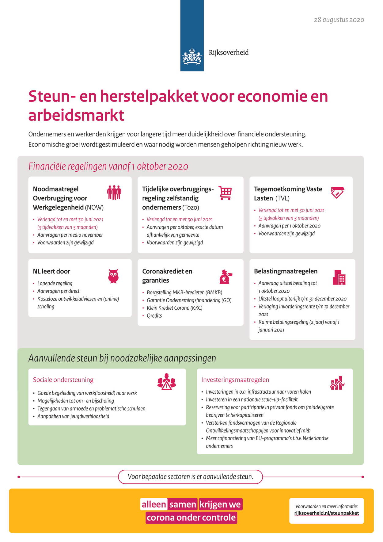 Steun- en herstelpakket 2 voor economie en arbeidsmarkt
