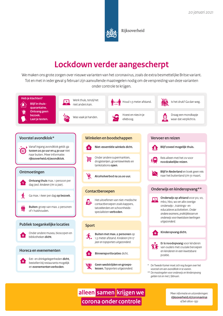 Poster van Corona Maatregelen per 20 januari 2021; tekst staat hierboven in het nieuwsbericht omschreven.