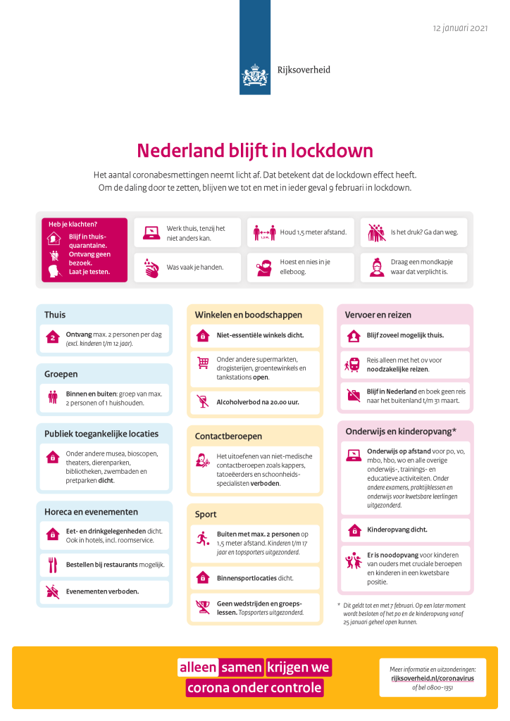 Toegankelijke webtekst boven de infographic