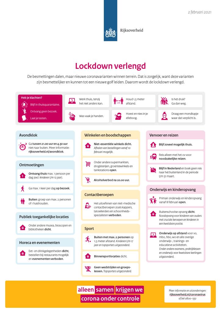Tekst uit afbeelding staat boven de afbeelding